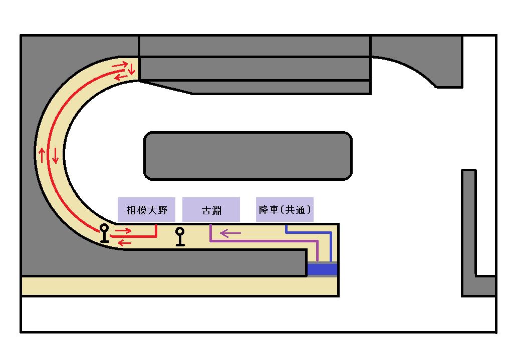 乗降レーン案（3台）.jpg