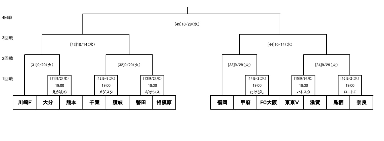 スクリーンショット 2024-12-20 13.04.15.png