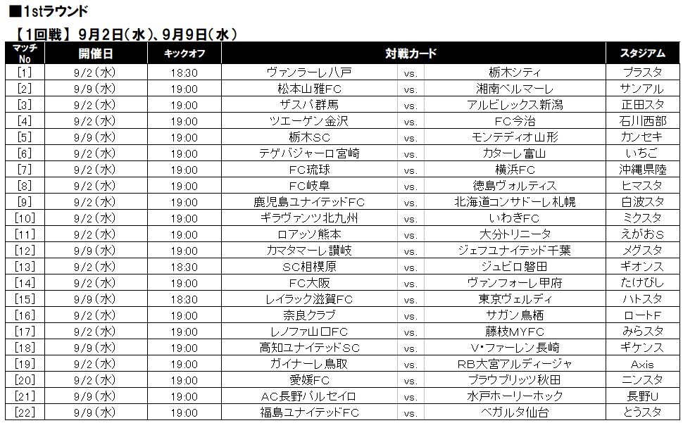 スクリーンショット 2024-12-20 13.04.15.png