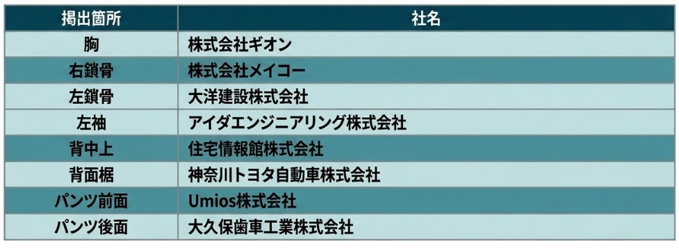 partnerlist.jpg