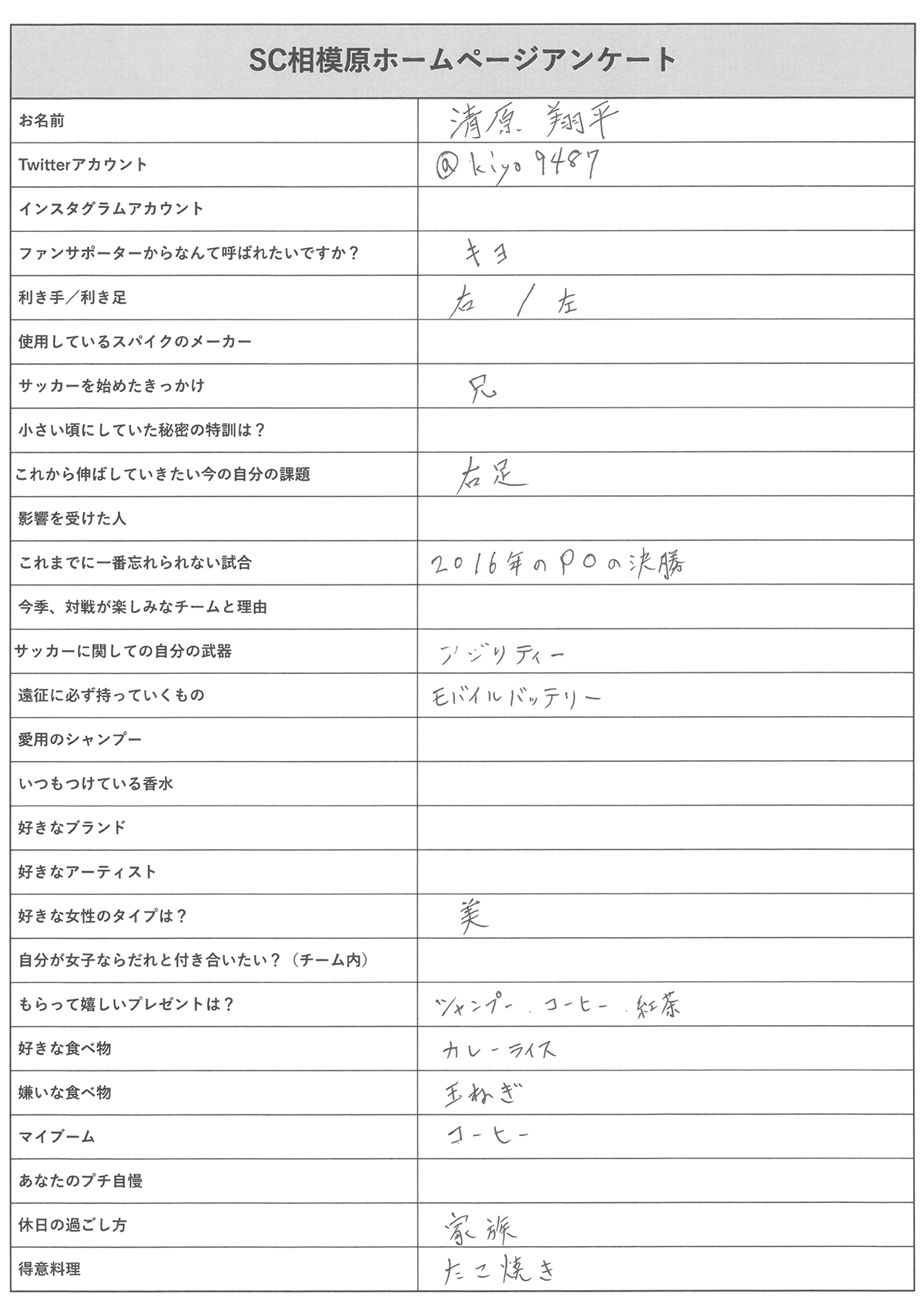 アンケート