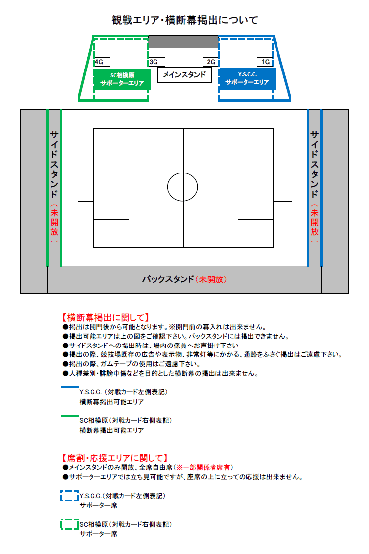 天皇杯予選vsy S C C 横浜 5月13日 日 第98回全日本サッカー選手権大会 神奈川県代表決定戦決勝について 再掲 Sc相模原