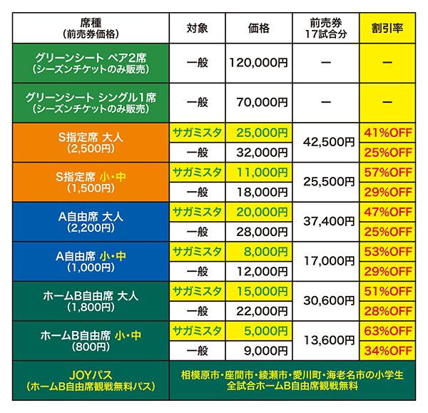 シーチケ価格表.jpg