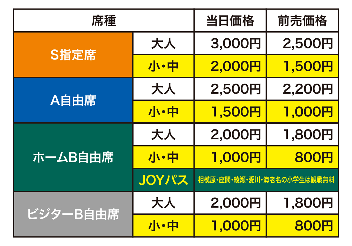 当日価格表.jpg