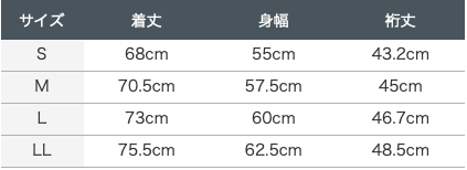 スクリーンショット 2020-05-25 17.36.52.png