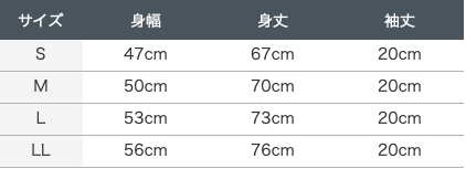 スクリーンショット 2020-05-25 17.38.19.png