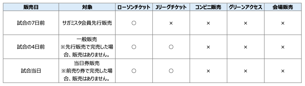 スクリーンショット 2020-06-30 16.38.07.png