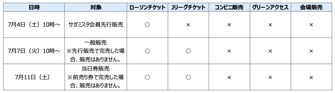 スクリーンショット 2020-06-30 16.46.26.png