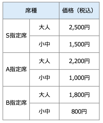 スクリーンショット 2020-06-30 16.52.09.png