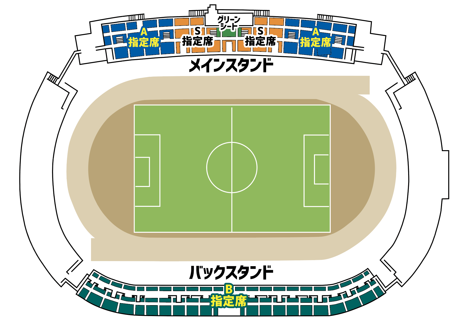 9 5福島ユナイテッドfc戦 チケット販売について Sc相模原