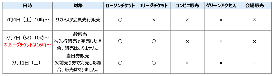 スクリーンショット 2020-07-03 18.27.18.png