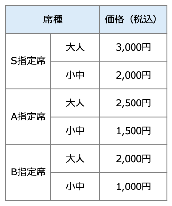 スタジアム販売当日価格.png