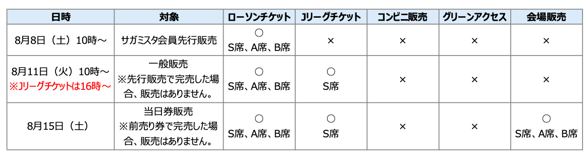 スクリーンショット 2020-08-07 16.27.08.png