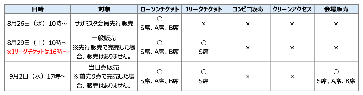 スクリーンショット 2020-08-21 12.01.39.png