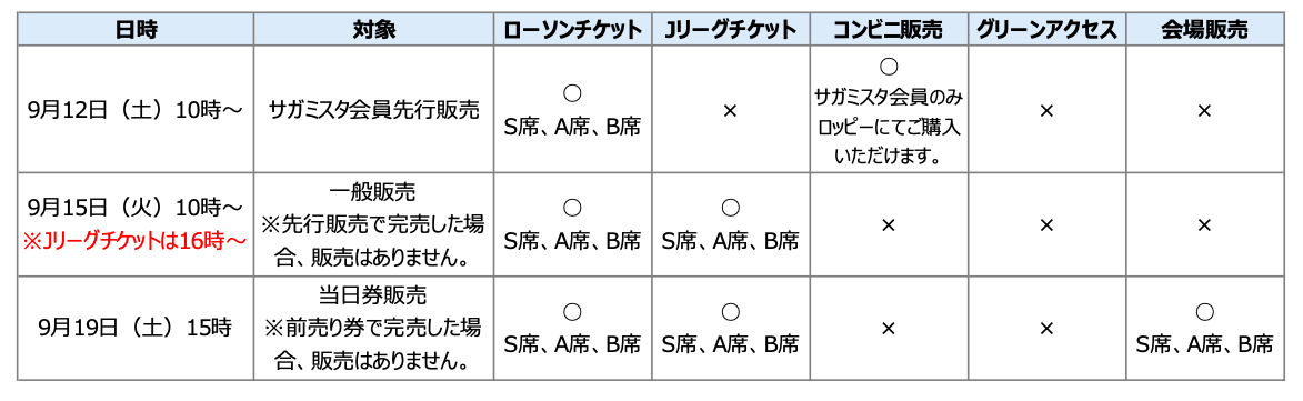 スクリーンショット 2020-09-10 17.46.33.png