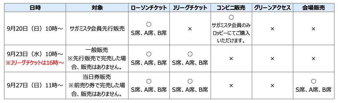 スクリーンショット 2020-09-17 17.34.54.png