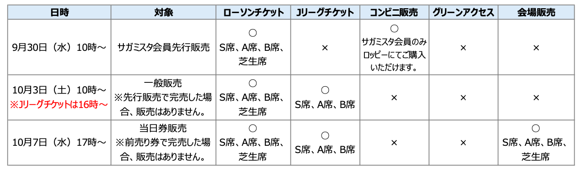 スクリーンショット 2020-09-29 19.05.35.png