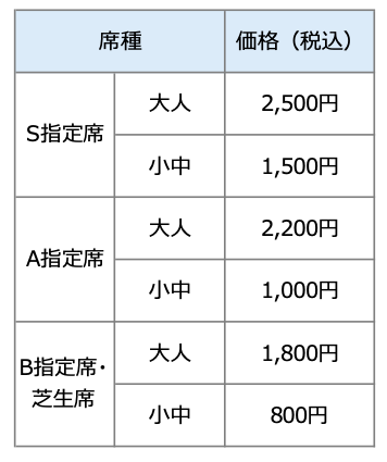 スクリーンショット 2020-09-29 19.13.14.png