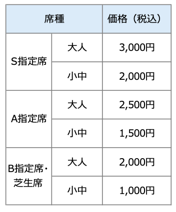 スクリーンショット 2020-09-29 19.13.35.png