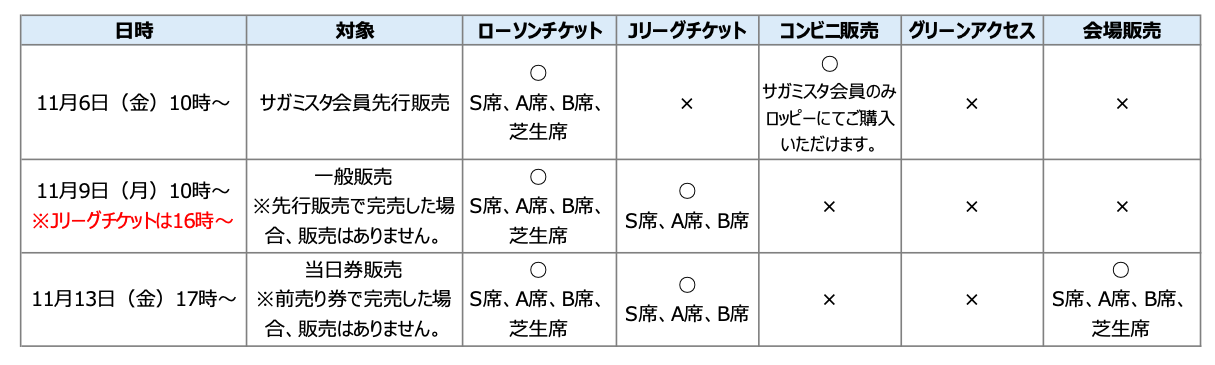 スクリーンショット 2020-11-05 17.06.17.png