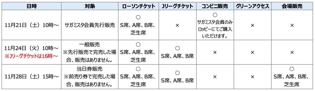 スクリーンショット 2020-11-20 17.52.45.png