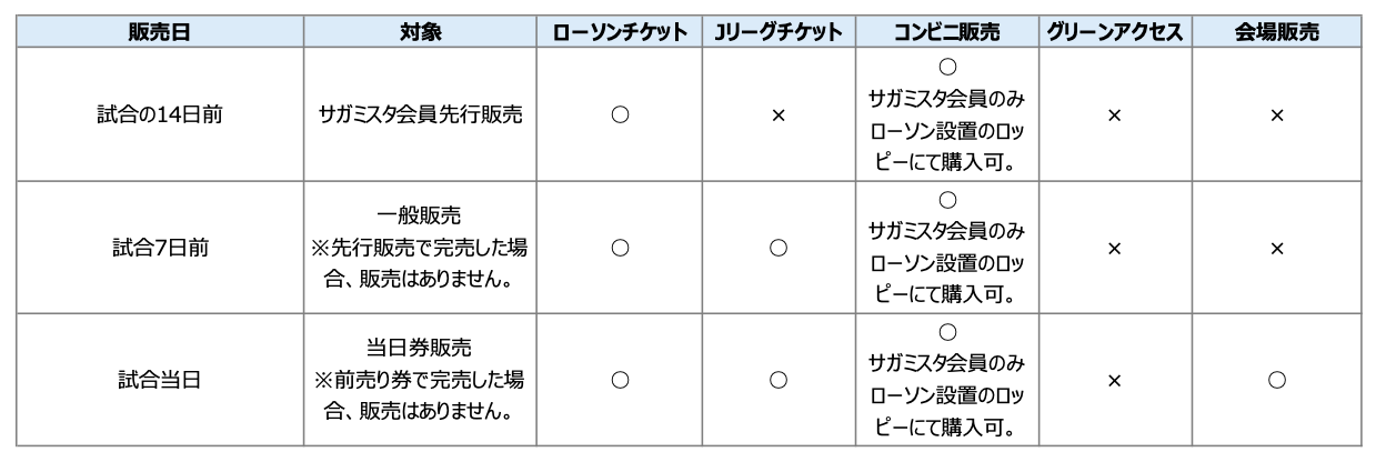 2021チケット販売スケジュール.png