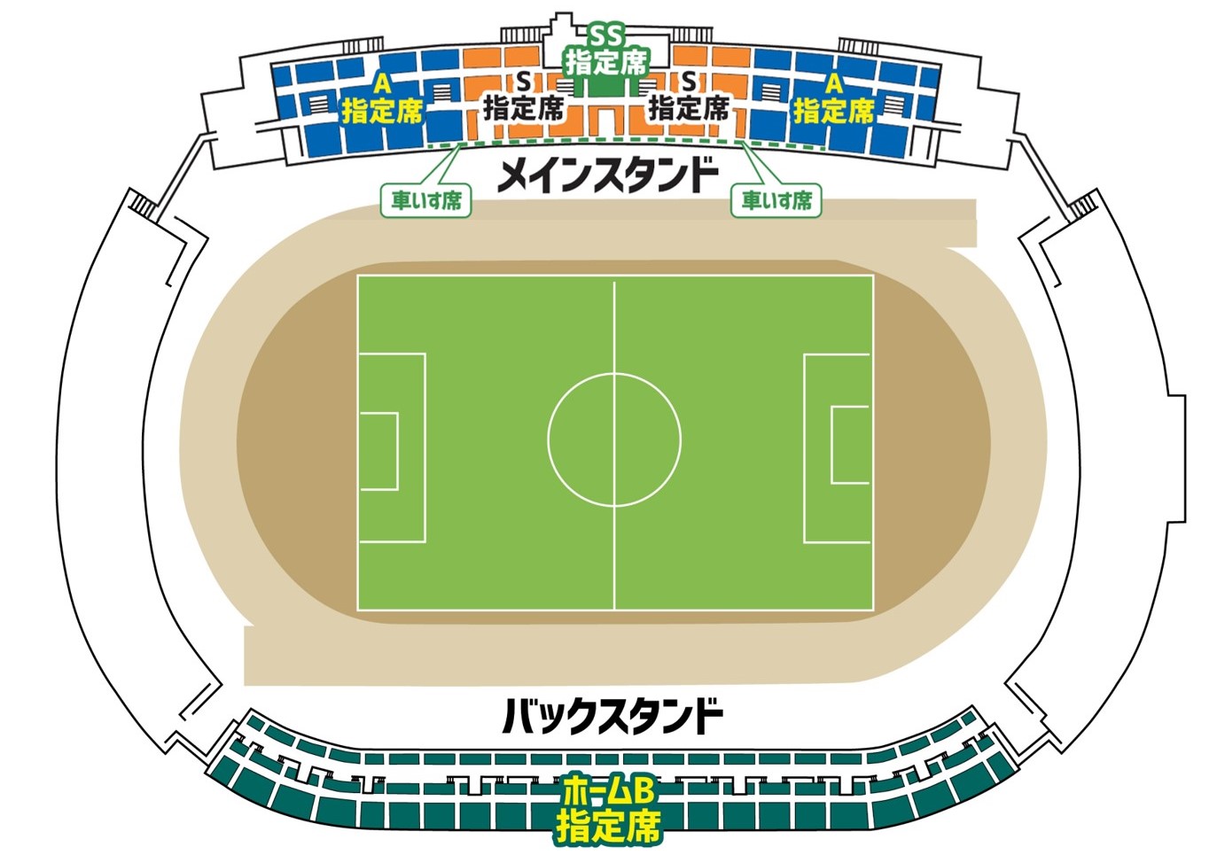 2 28京都サンガf C 戦 チケット販売について Sc相模原