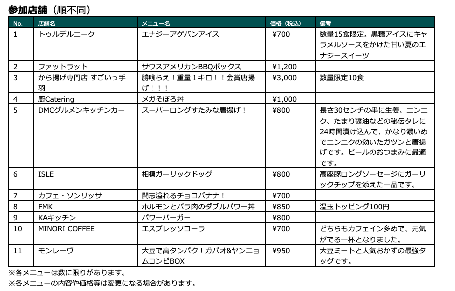 スクリーンショット 2021-04-30 16.55.28.png