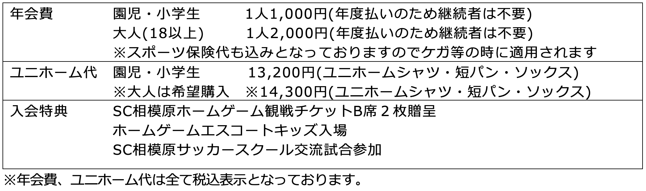 スクリーンショット 2022-03-24 15.42.23.png