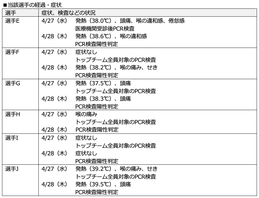 スクリーンショット 2022-04-28 18.00.05.png