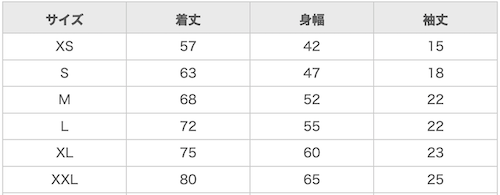 スクリーンショット 2022-08-26 14.34.00.png