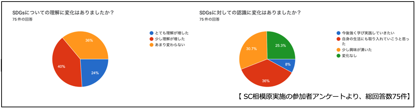 スクリーンショット 2022-10-28 15.25.33.png