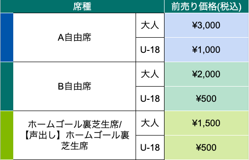 スクリーンショット 2023-01-27 18.56.10.png