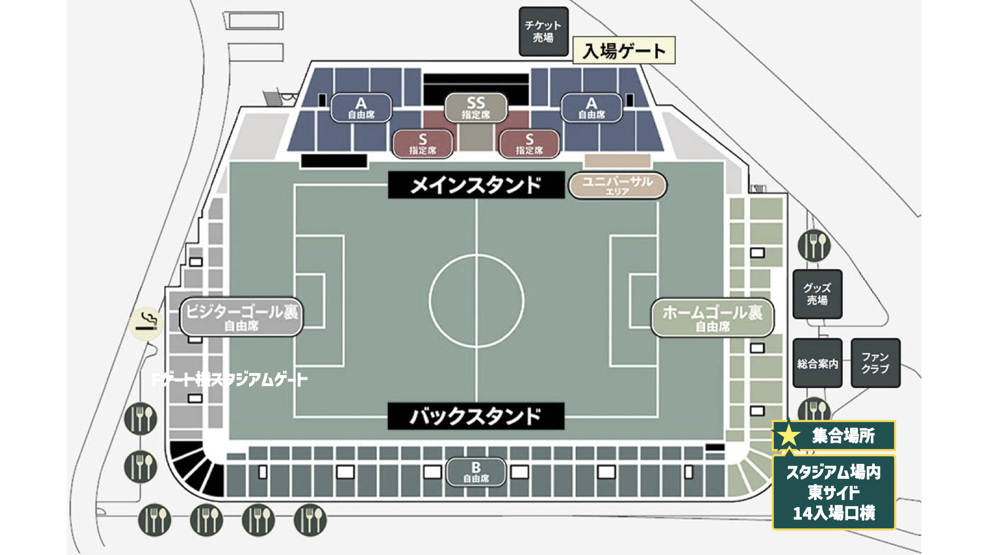 スタジアムマップ