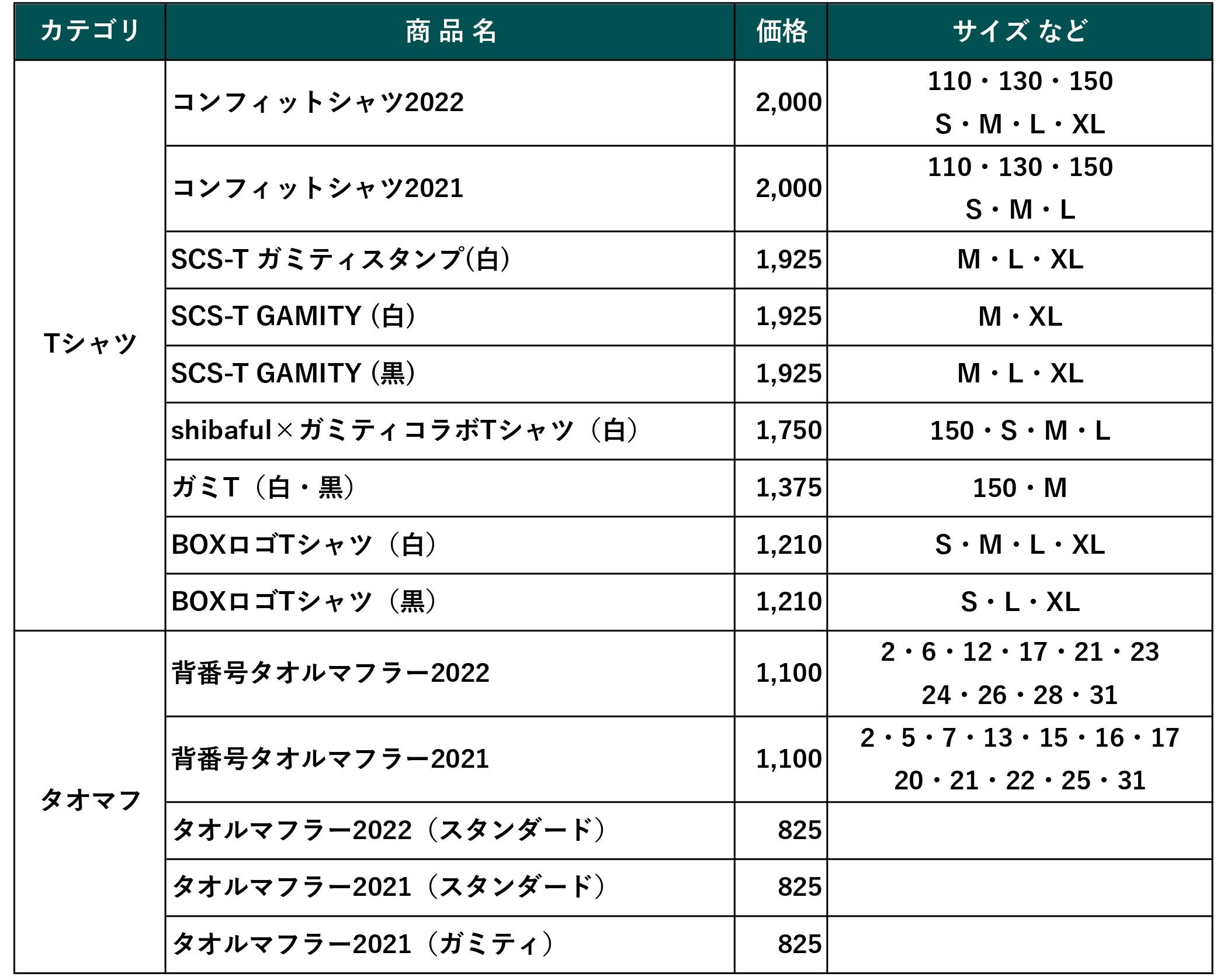 HG販売リスト (2)1_page-0001.jpg