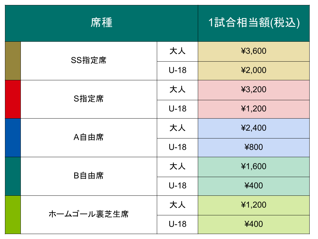 2023シーズンチケット_1試合相当額.png