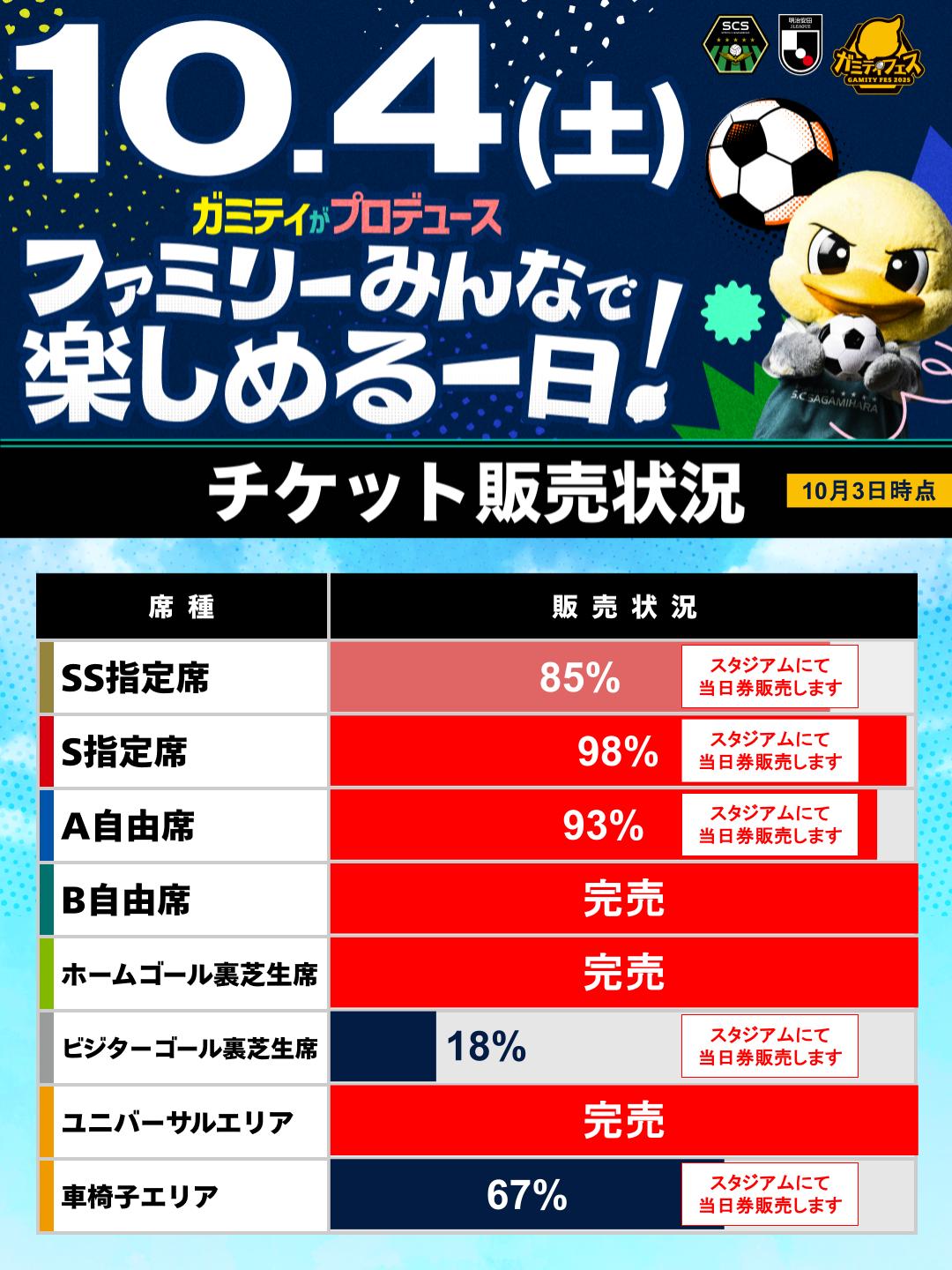 25-160｜ガミティフェスチケット販売状況お知らせ画像.jpg