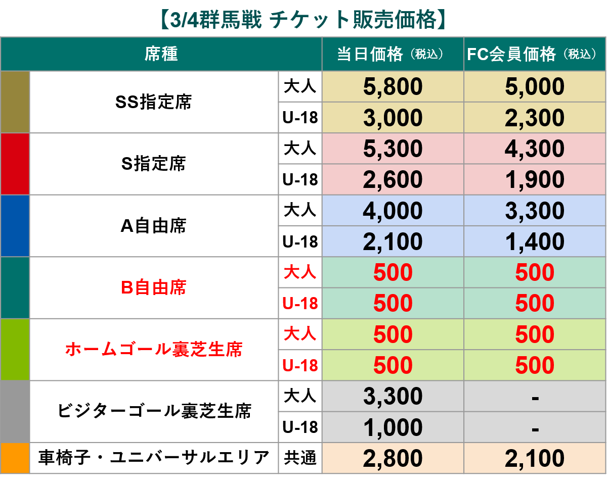 260304ticketprice.png
