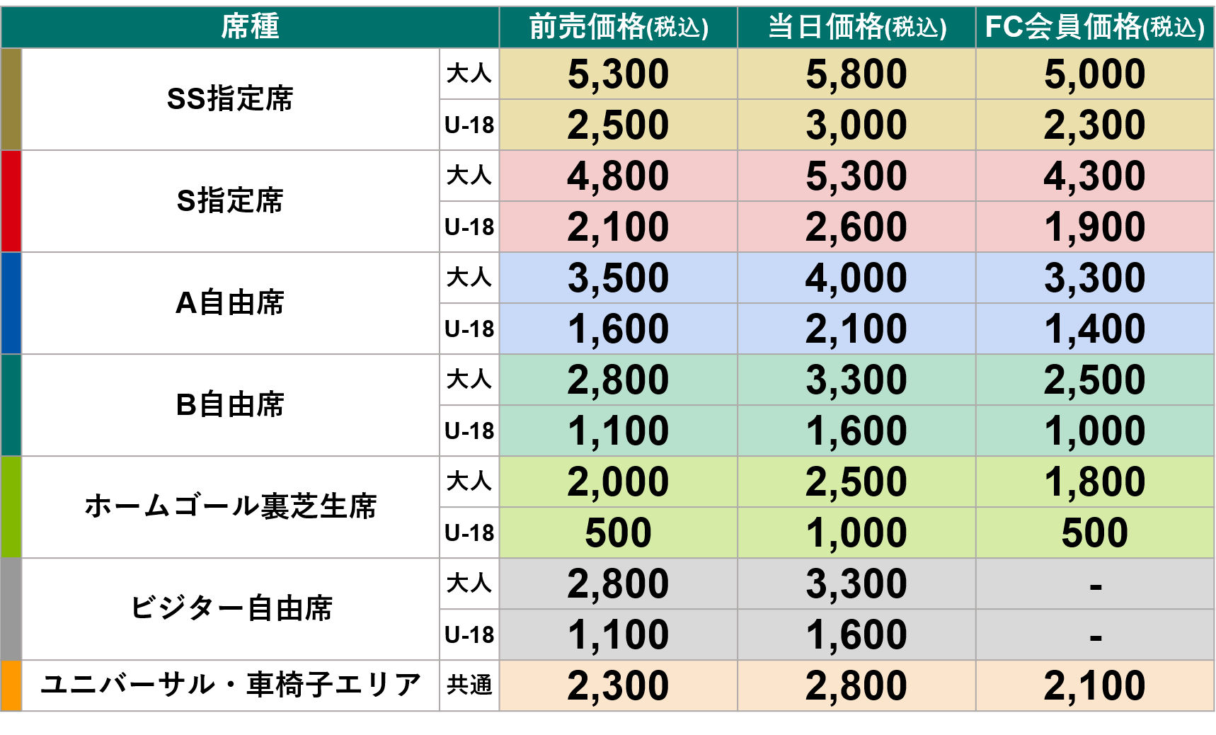 260530_ticketprice.png