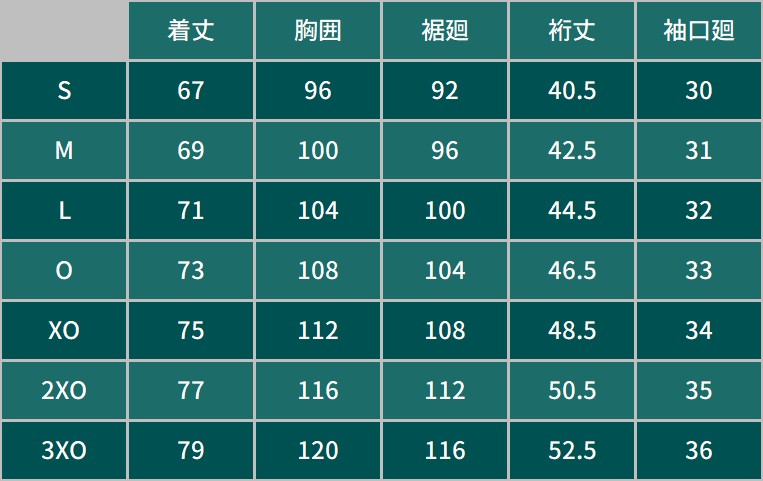 オーセンサイズチャート.jpg