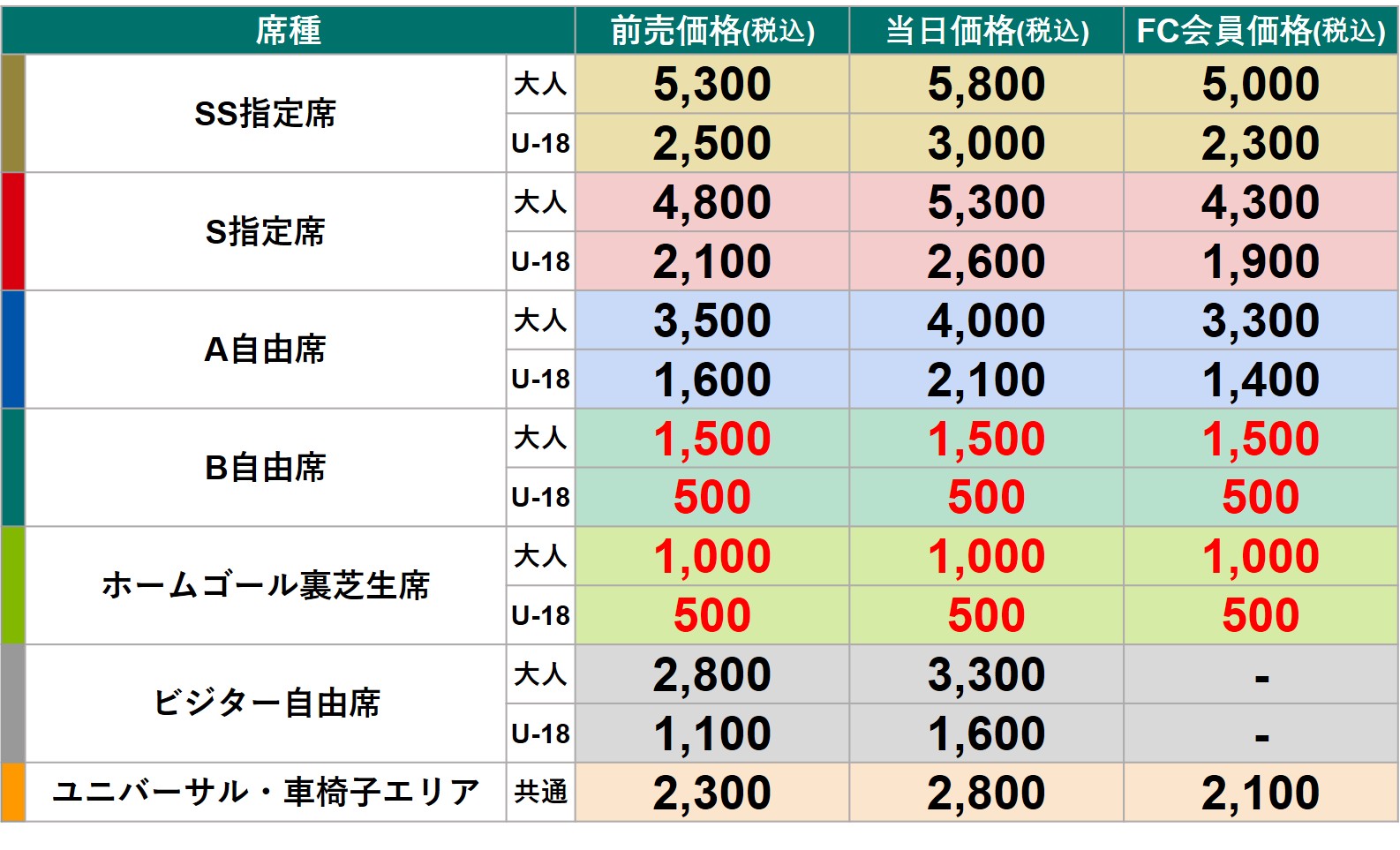 260902_ticketprice.jpg