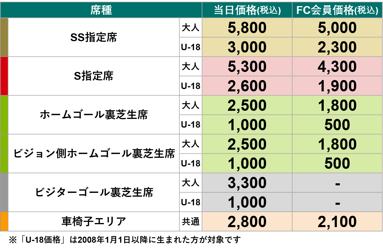 260808_ticketprice.png