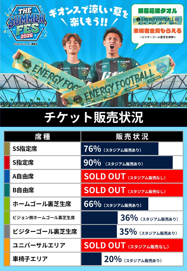 販売状況.jpg