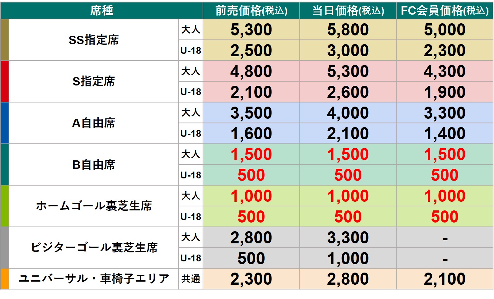 261020_ticketprice.jpg