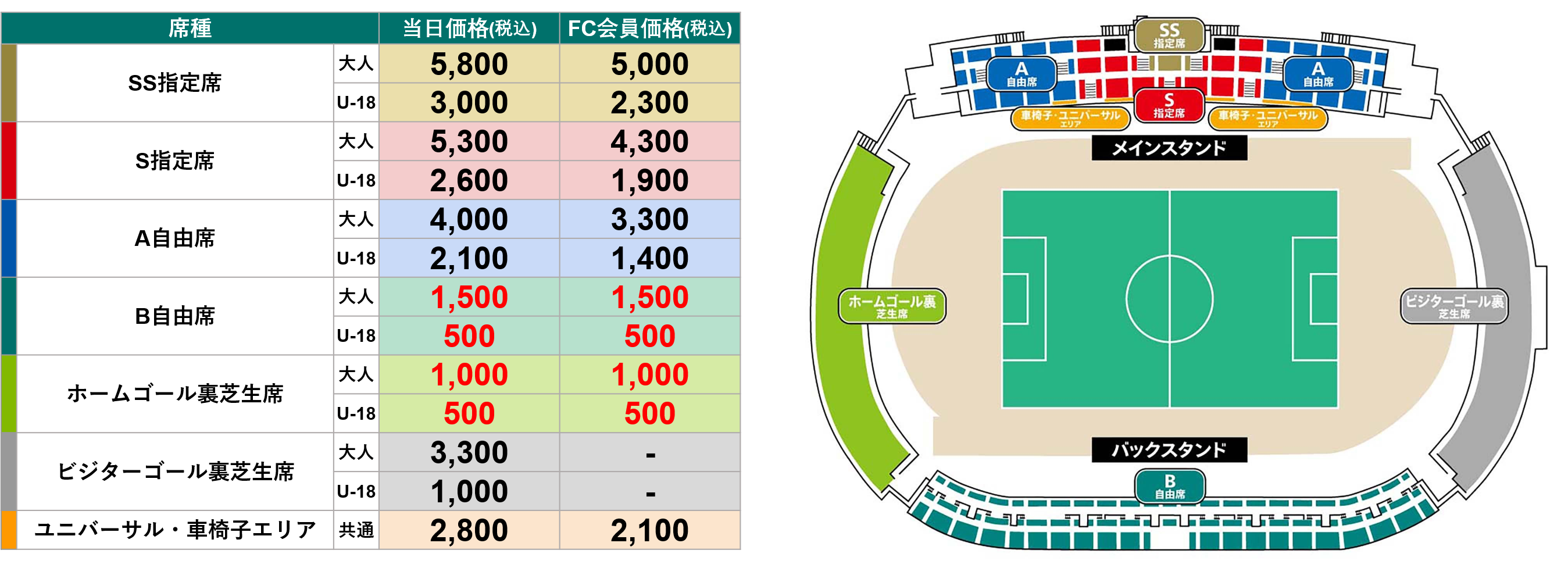 samedayticket_weekday.png
