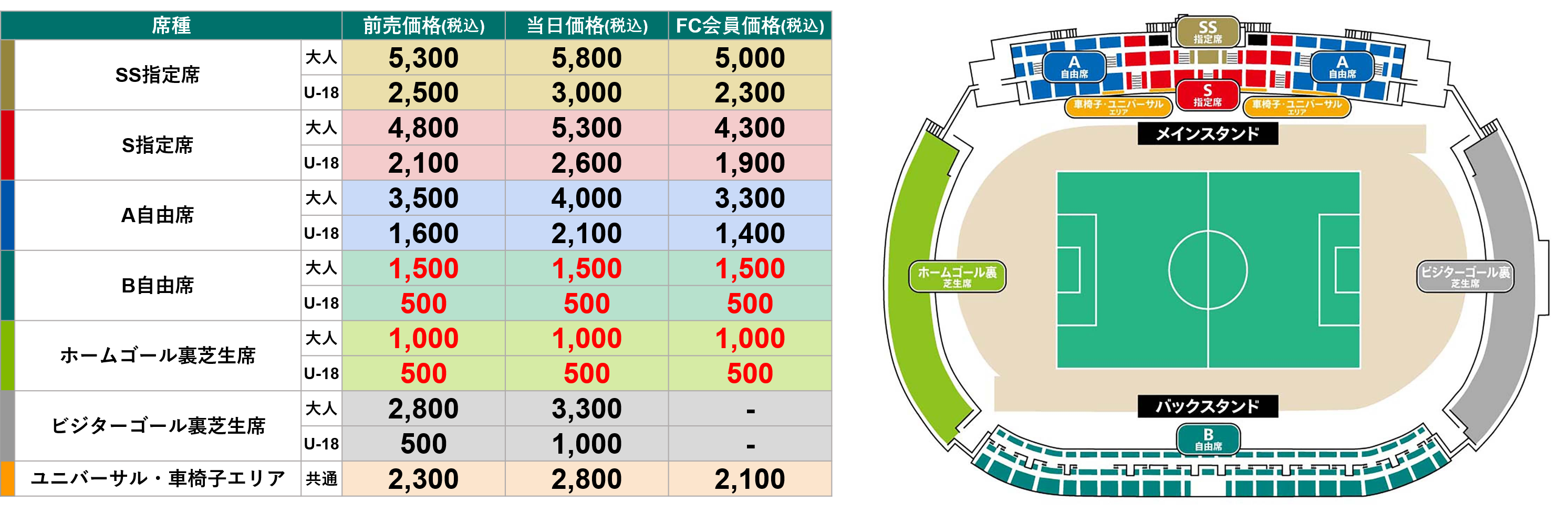 261125_ticketprice.png