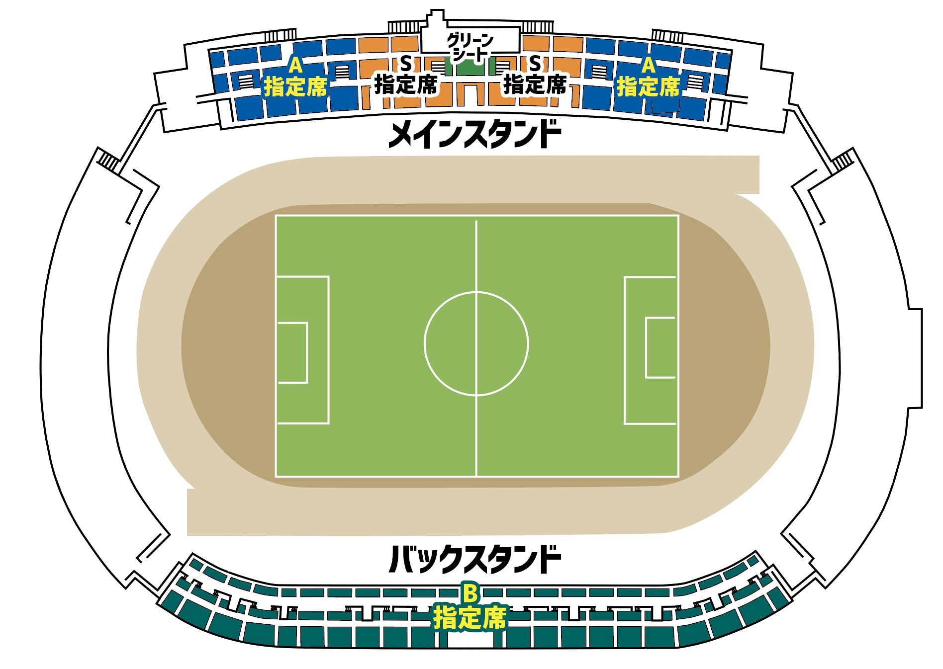 スタジアムマップ Sc相模原