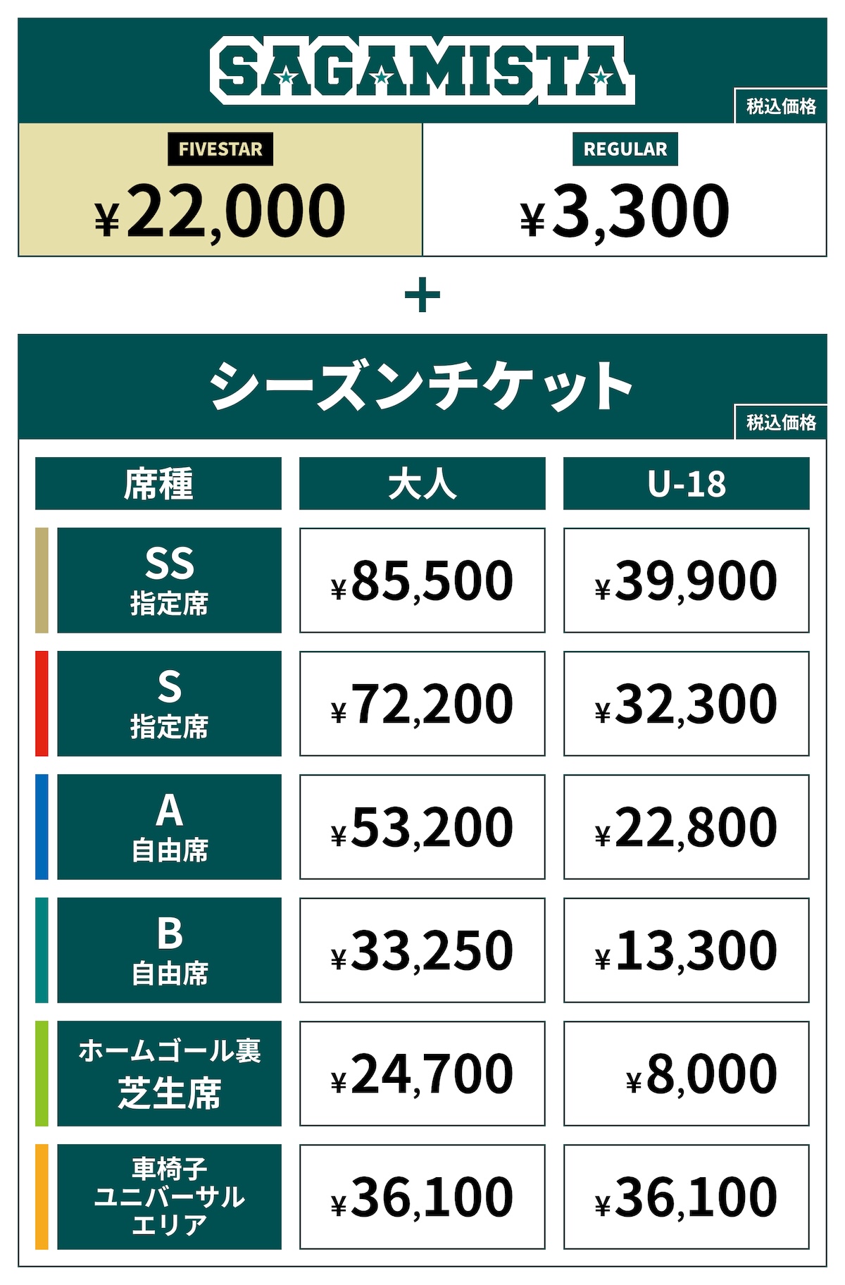 2025 SAGAMISTA | SC相模原