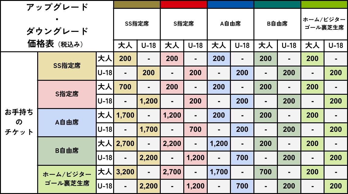 2024 Season Opening